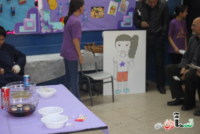 طلاب ابتدائية ابن خلدون يبدعون في يوم الصحة والتغذية السليمة 